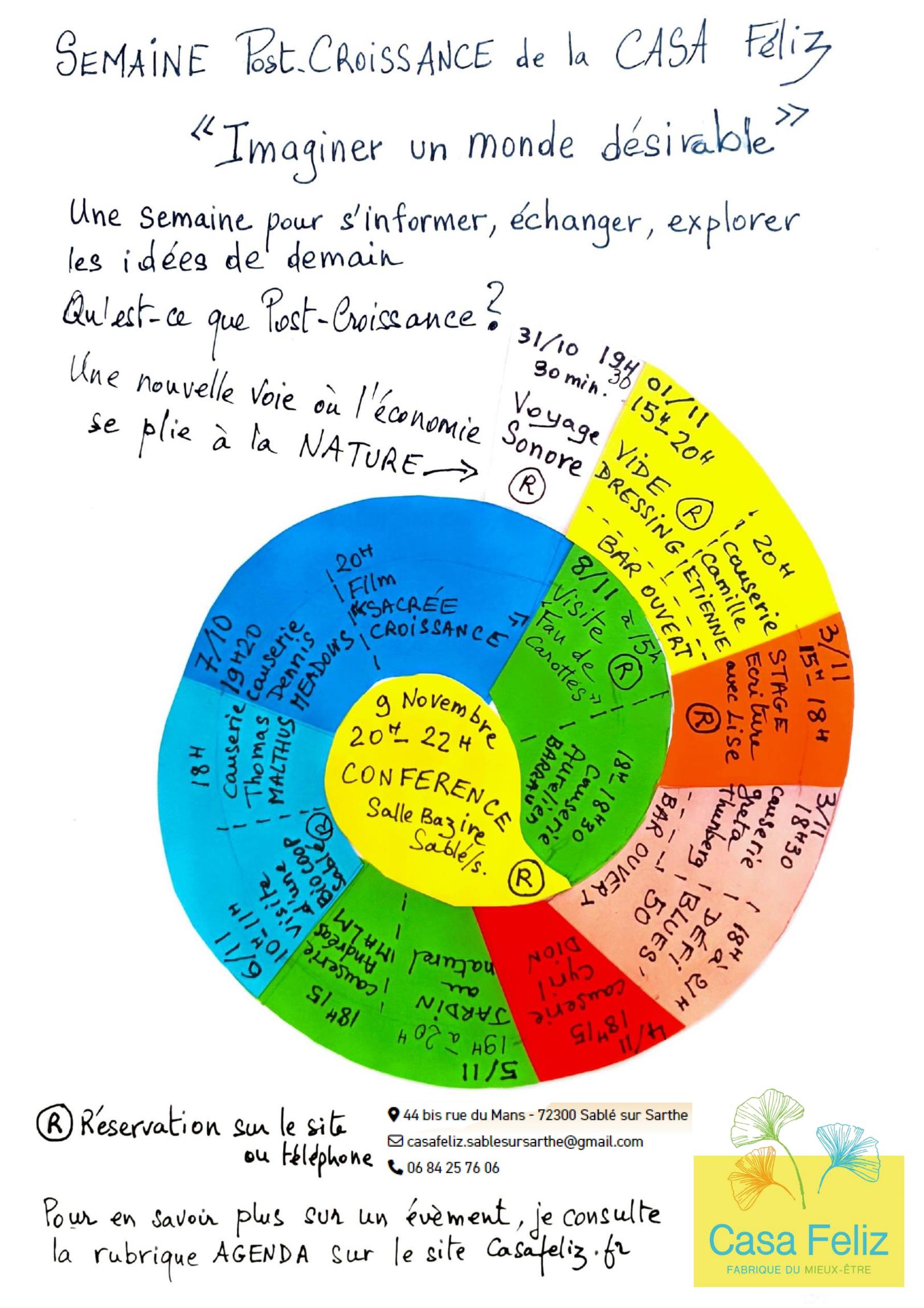 Seamine Post-Croissance de la Casa Féliz "Imaginer un monde désirable". Une semaine pour s'informer, échanger, explorer les diées de demain. Qu'est-ce que Post-Croissance ? Une nouvelle voie où l'économie se plie à la nature. Résumé des différents évèenements de la semaine, sous forme d'un escargot coloré. Réservation sur le site ou par téléphone. Pour en savoir plus sur un évènement, je consulte la rubrique AGENDA sur le site Casafeliz.fr. Logo de la Casa Feliz - Fabrique du Mieux-être