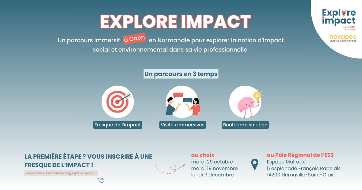 Fresque de l'impact - Faire rimer travail et impact - Caen