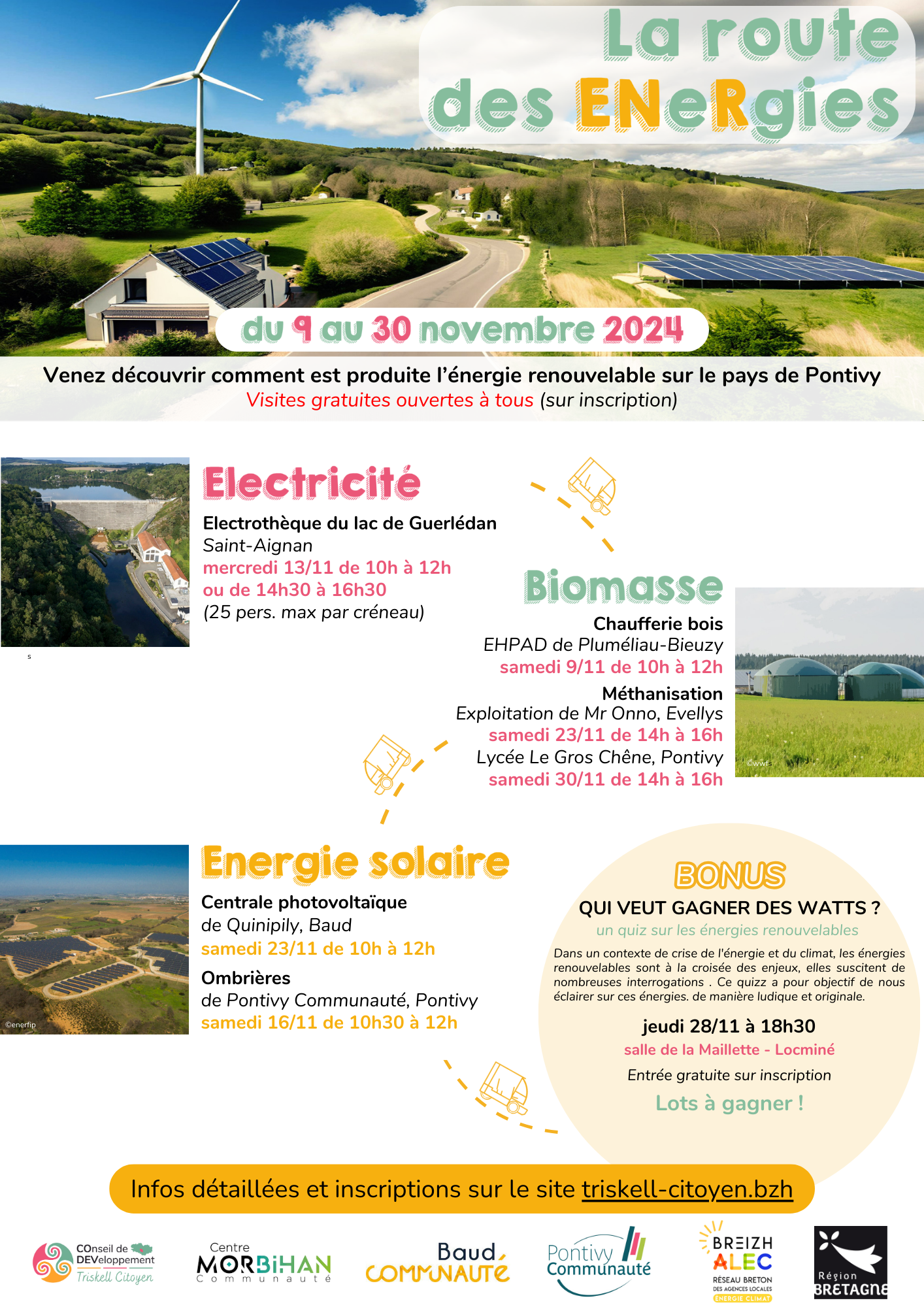 La route des énergies